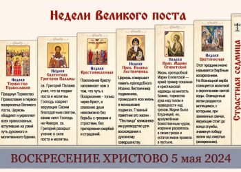 Восхождение к святому Воскресению – с началом Великого поста!