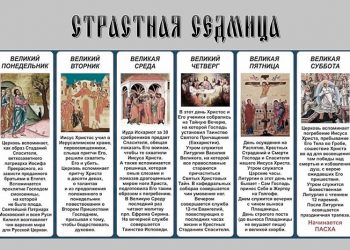 Крестным путем к Пасхе – Богослужения Страстной седмицы